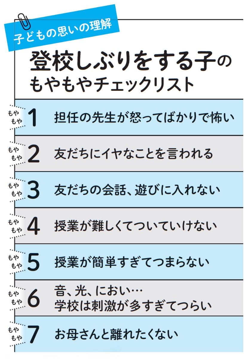 そうくる先生 (著) 『発達特性 グレーゾーンの子の心のもやもやを軽くして「できた!」が増える本』(Gakken)より