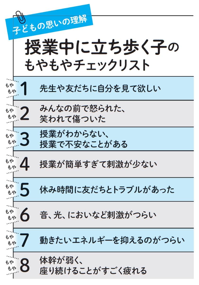 そうくる先生 (著) 『発達特性 グレーゾーンの子の心のもやもやを軽くして「できた!」が増える本』(Gakken)より