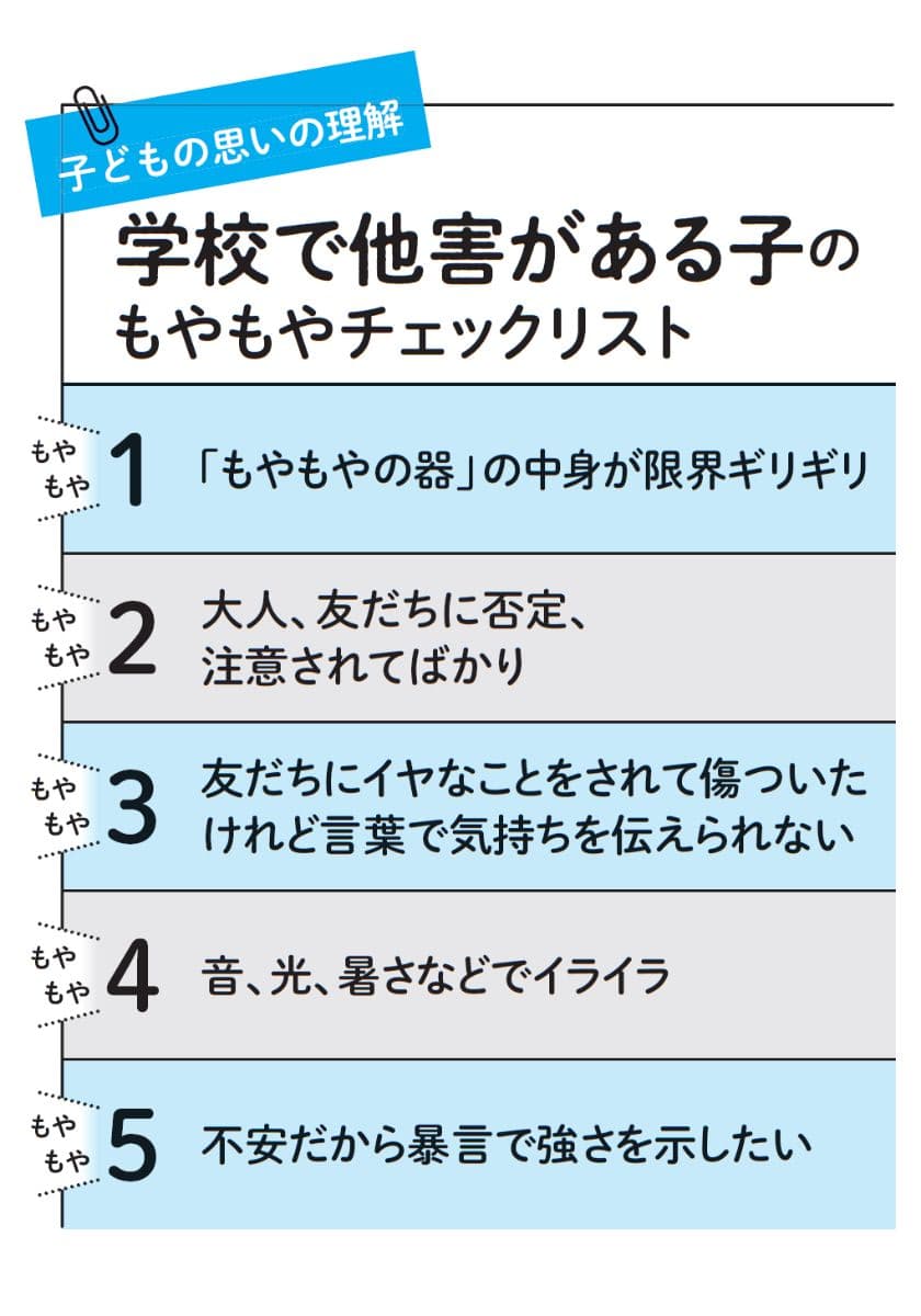 そうくる先生 (著) 『発達特性 グレーゾーンの子の心のもやもやを軽くして「できた!」が増える本』(Gakken)より