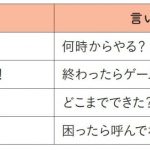 『働く親のためのサバイバルガイド』より