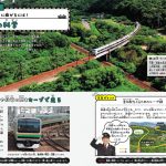 『鉄道の科学図鑑: 所さんの目がテン!×学研の図鑑LIVE』より