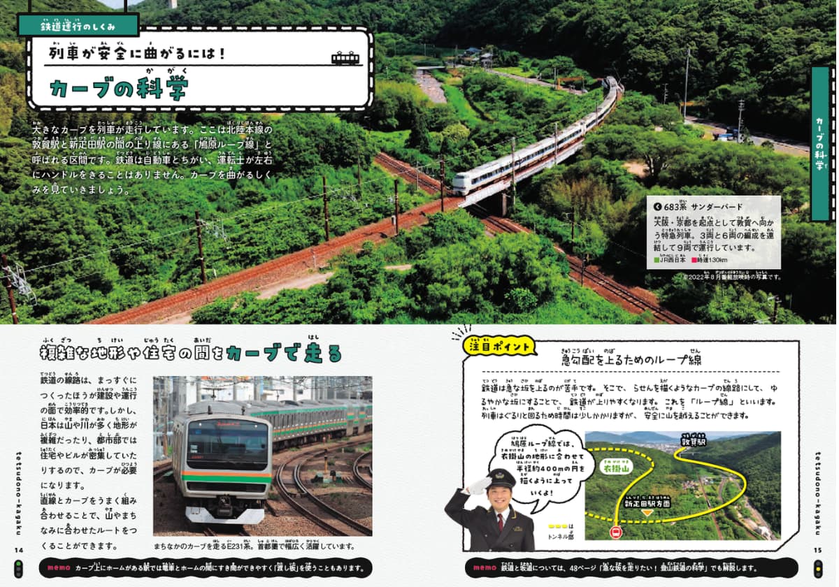 『鉄道の科学図鑑: 所さんの目がテン!×学研の図鑑LIVE』より