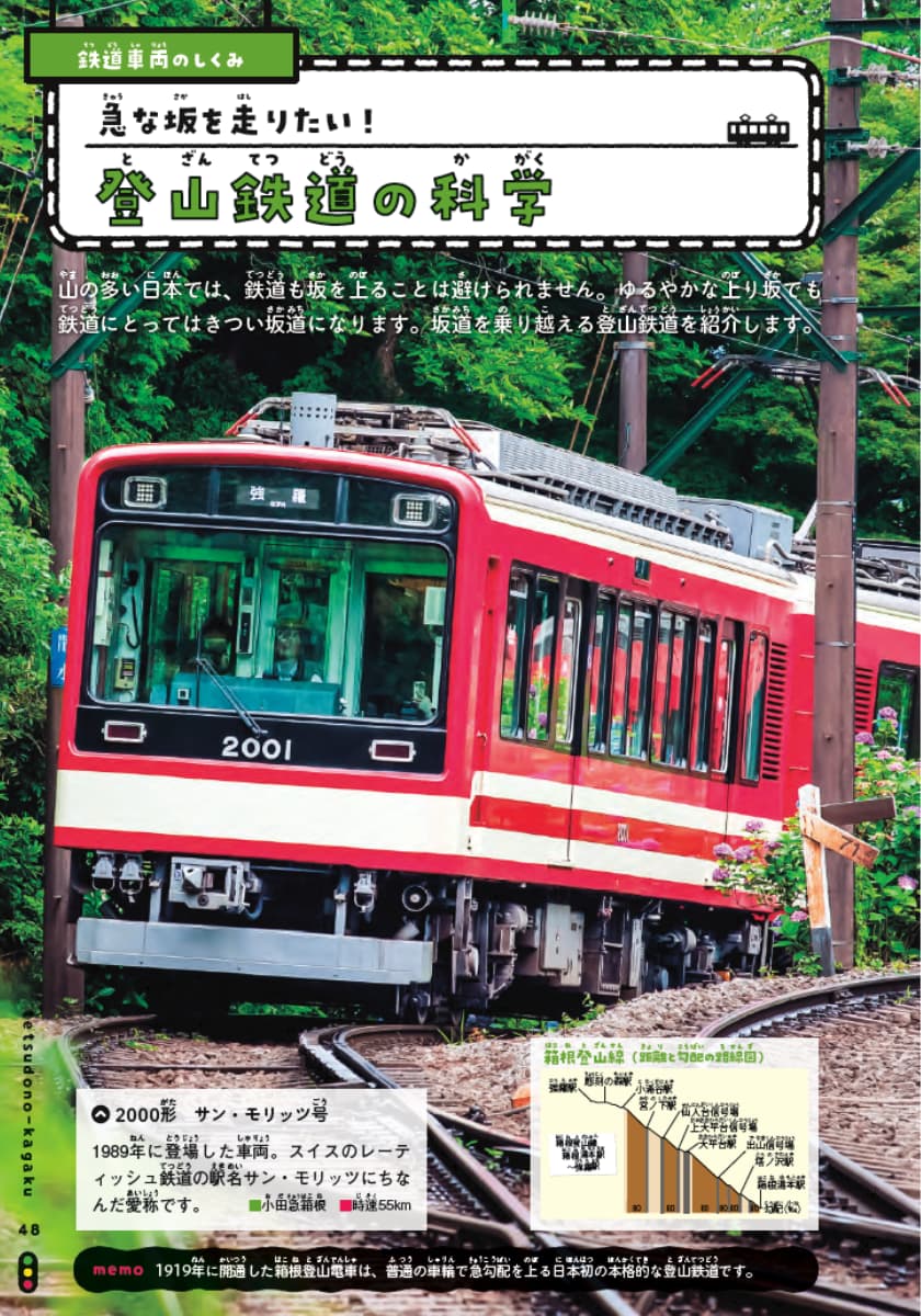 『鉄道の科学図鑑: 所さんの目がテン!×学研の図鑑LIVE』より