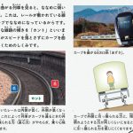 『鉄道の科学図鑑: 所さんの目がテン!×学研の図鑑LIVE』より