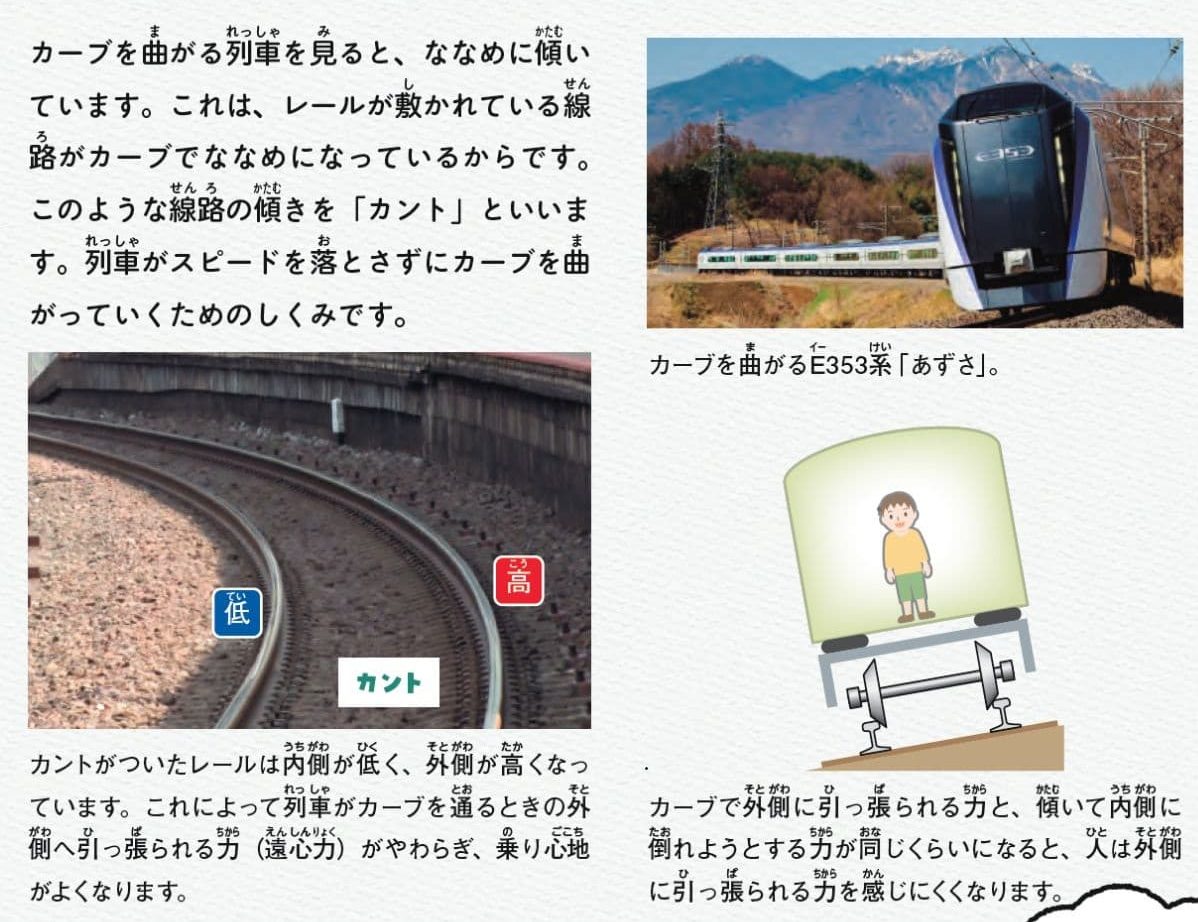 『鉄道の科学図鑑: 所さんの目がテン!×学研の図鑑LIVE』より