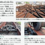 『鉄道の科学図鑑: 所さんの目がテン!×学研の図鑑LIVE』より