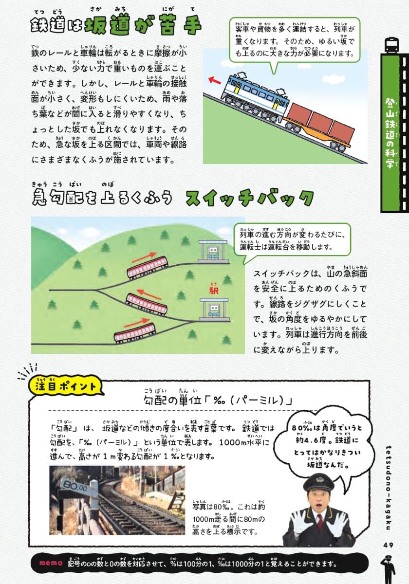 『鉄道の科学図鑑: 所さんの目がテン!×学研の図鑑LIVE』より