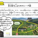 『鉄道の科学図鑑: 所さんの目がテン!×学研の図鑑LIVE』より