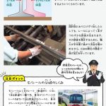 『鉄道の科学図鑑: 所さんの目がテン!×学研の図鑑LIVE』より
