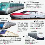 『鉄道の科学図鑑: 所さんの目がテン!×学研の図鑑LIVE』より