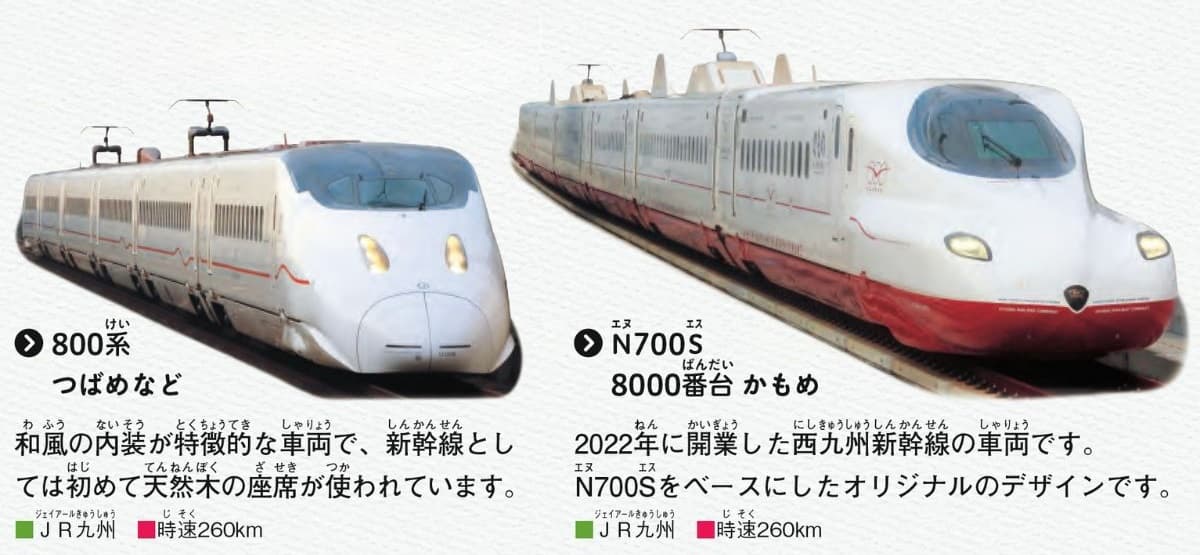 『鉄道の科学図鑑: 所さんの目がテン!×学研の図鑑LIVE』より『鉄道の科学図鑑: 所さんの目がテン!×学研の図鑑LIVE』より